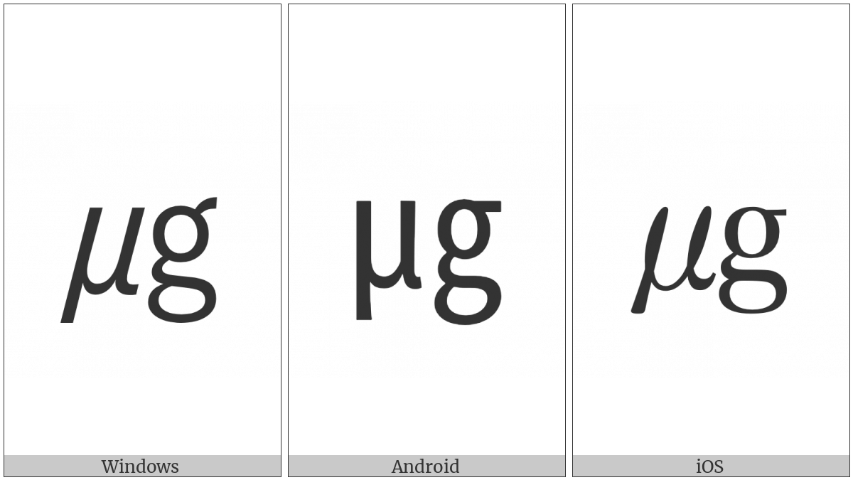 Square Mu G on various operating systems