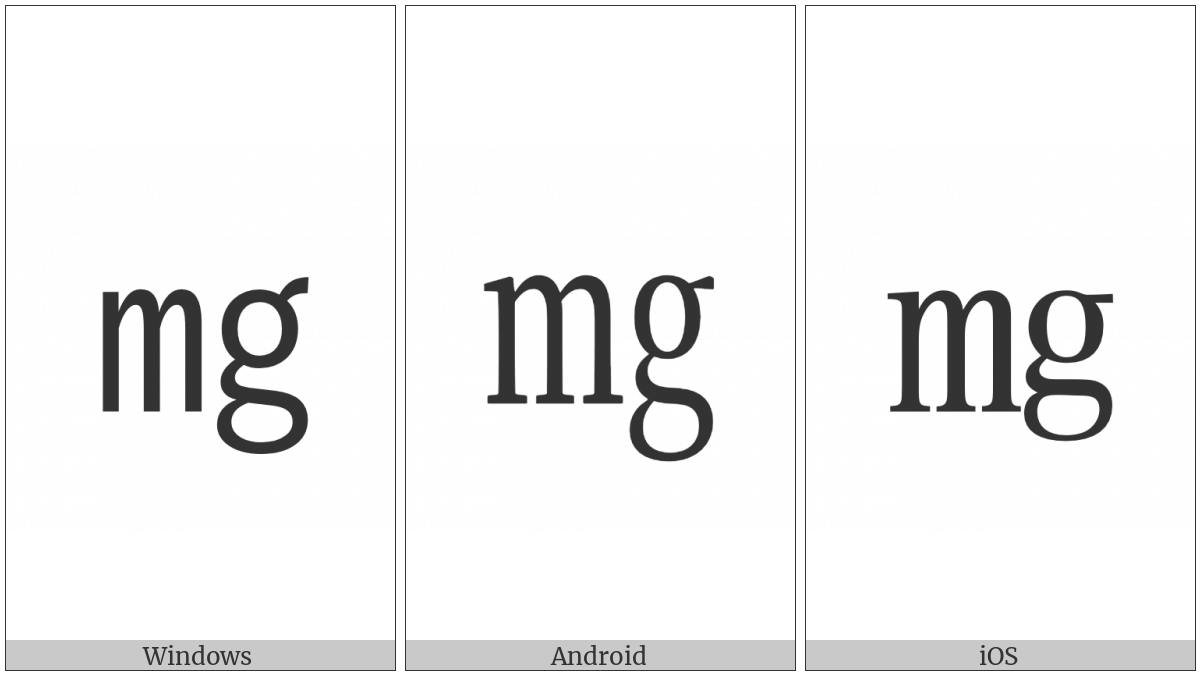 Square Mg on various operating systems