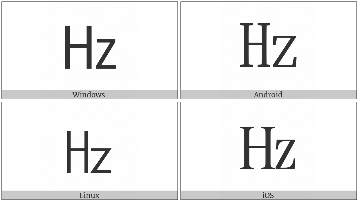 Square Hz on various operating systems