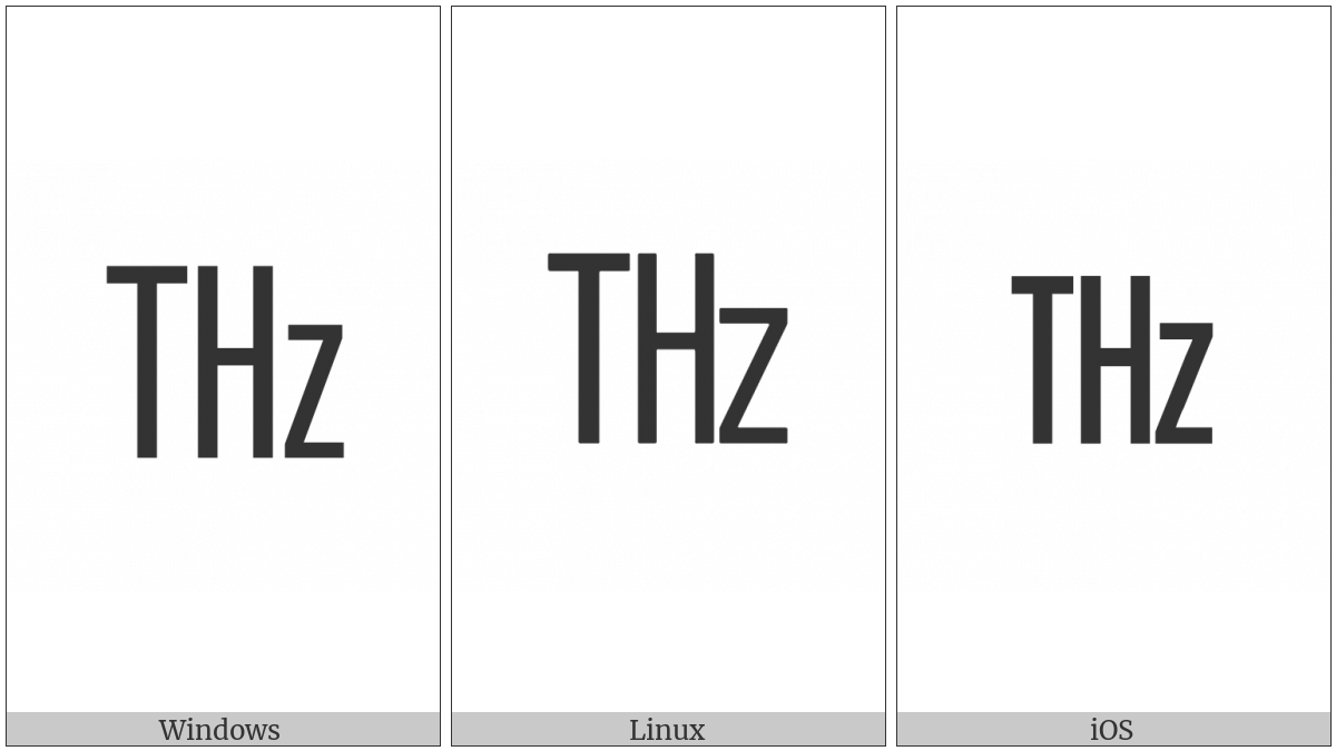 Square Thz on various operating systems