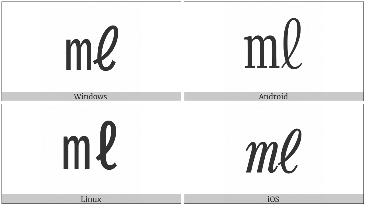 Square Ml on various operating systems