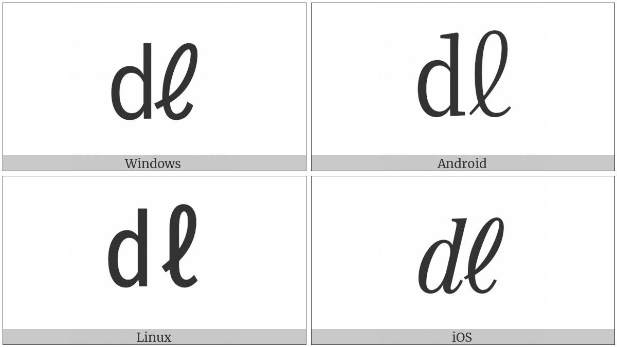 Square Dl on various operating systems