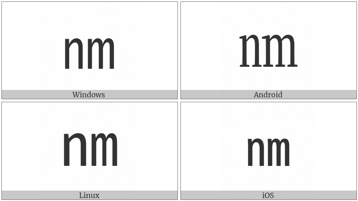 Square Nm on various operating systems