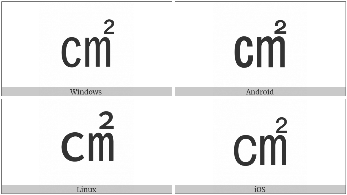 Square Cm Squared on various operating systems