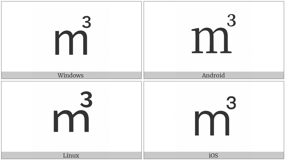 Square M Cubed Utf 8 Icons