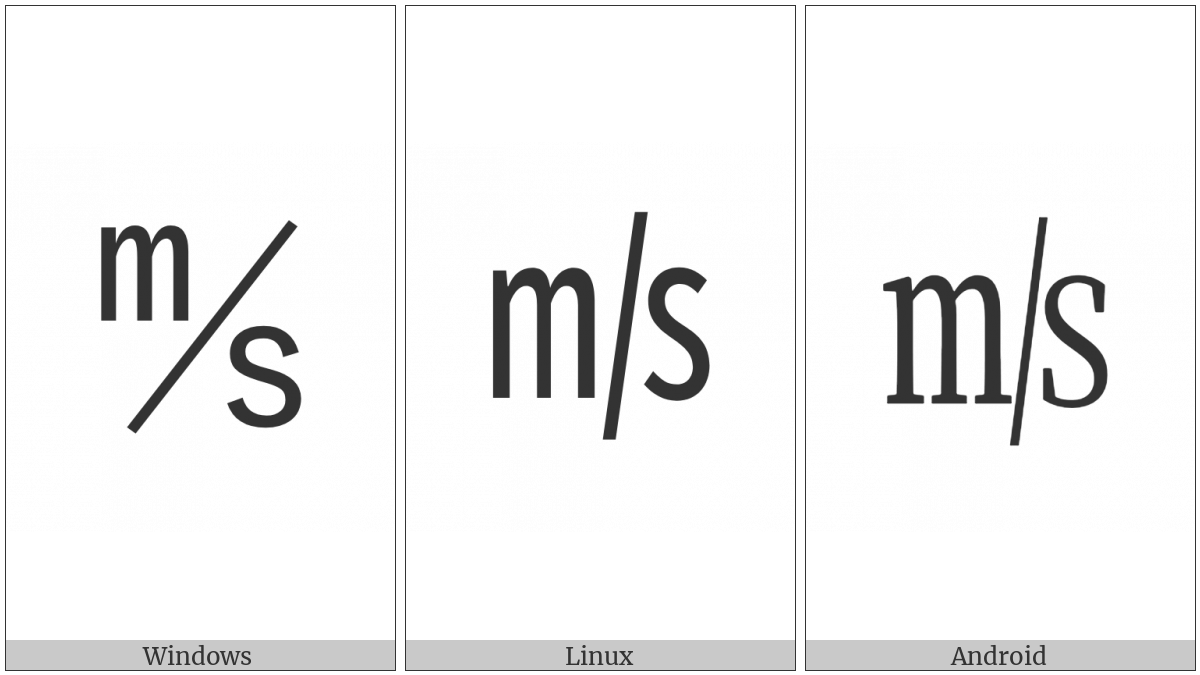 Square M Over S on various operating systems