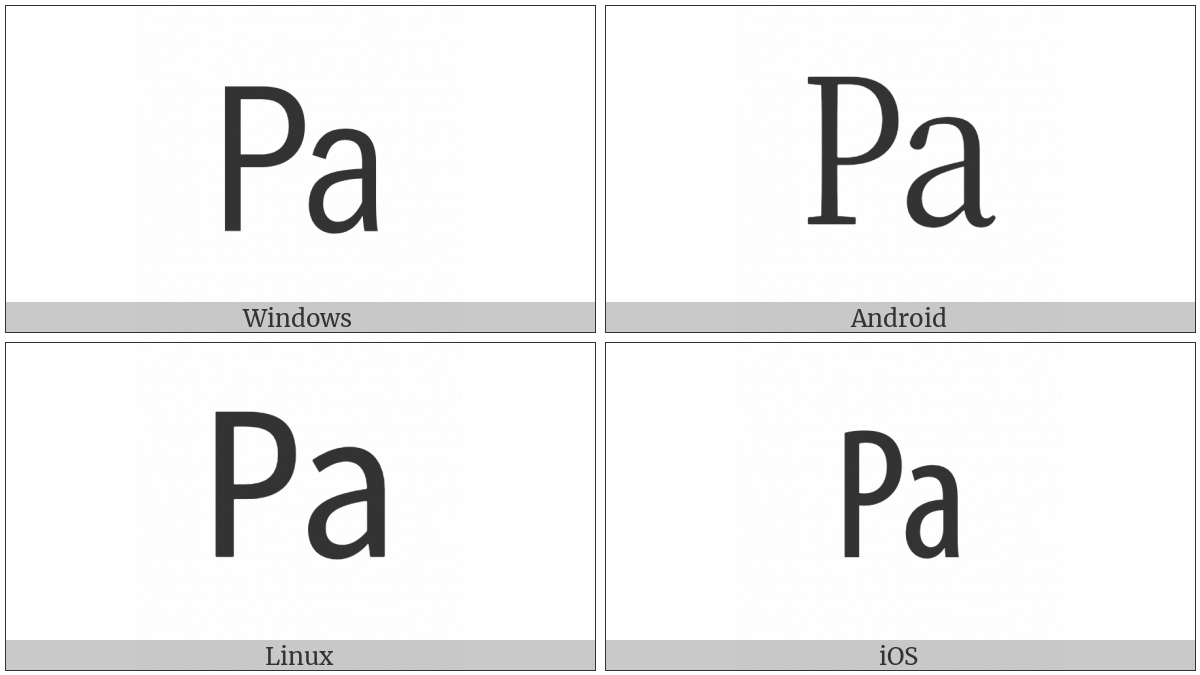 Square Pa on various operating systems