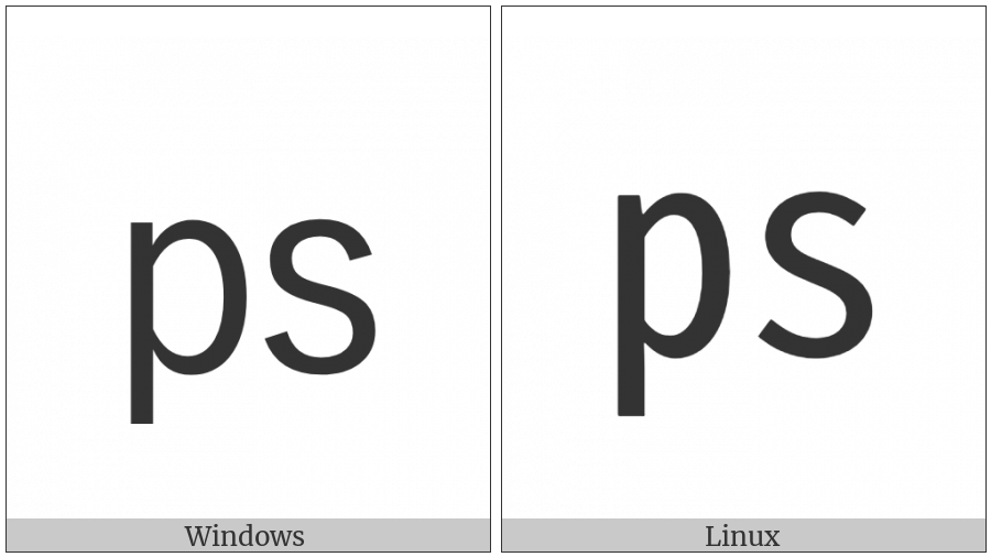 Square Ps on various operating systems