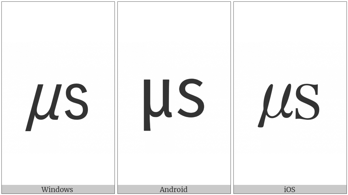 Square Mu S on various operating systems