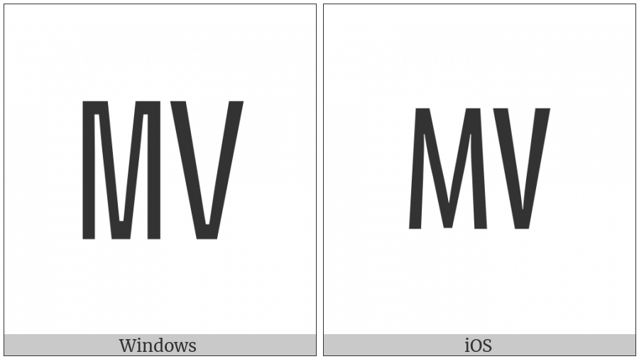 Square Mv Mega on various operating systems