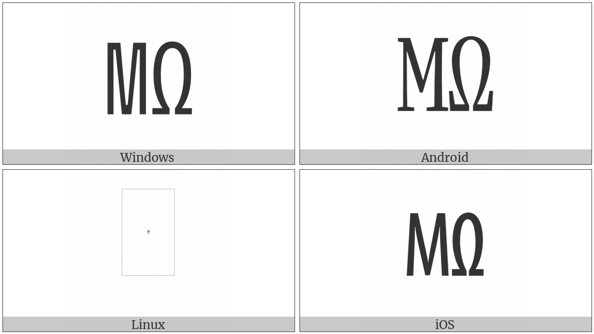 Square M Ohm on various operating systems