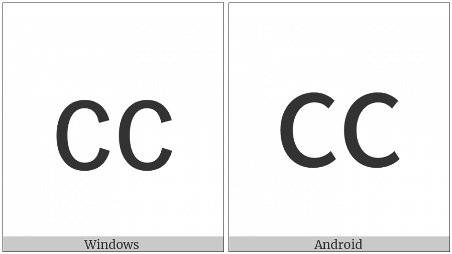 Square Cc on various operating systems