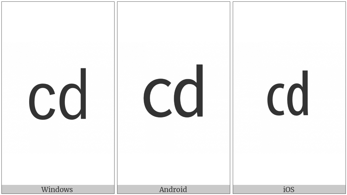 Square Cd on various operating systems