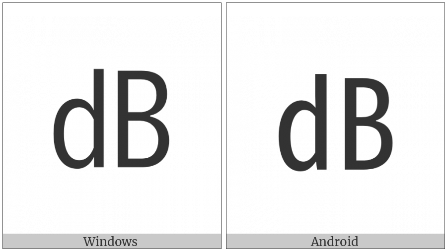 Square Db on various operating systems