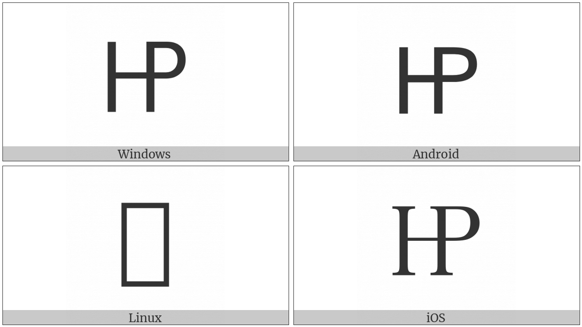 Square Hp on various operating systems