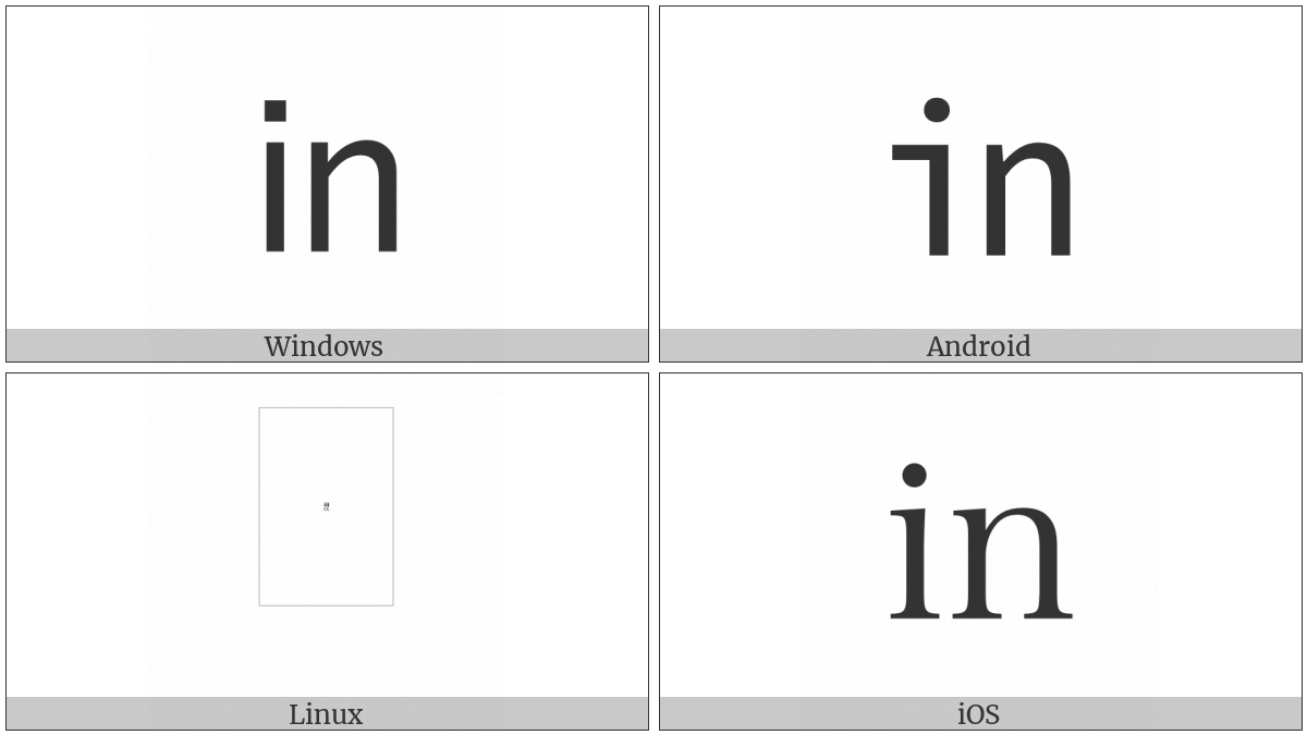 Square In on various operating systems