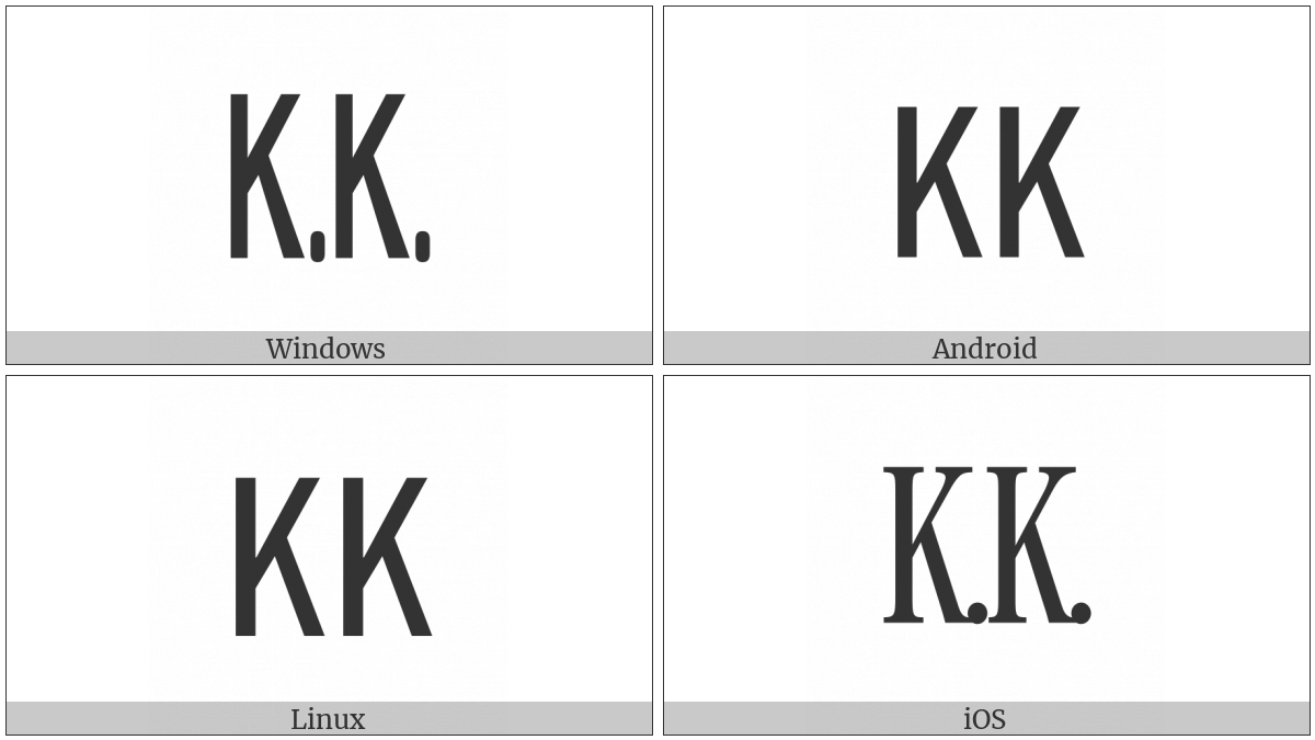 Square Kk on various operating systems