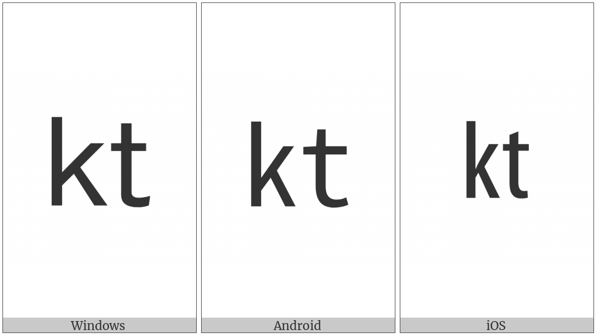 Square Kt on various operating systems