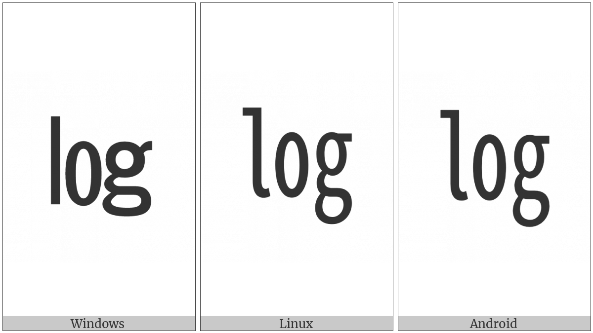 Square Log on various operating systems