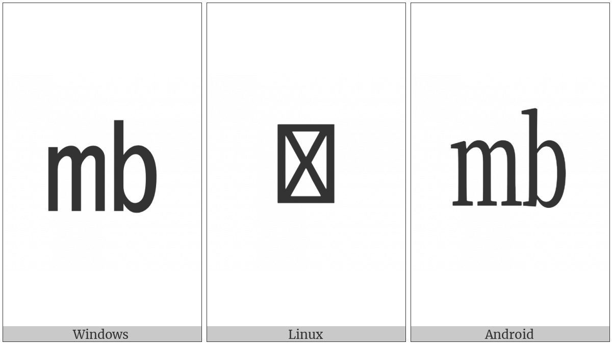 Square Mb Small on various operating systems