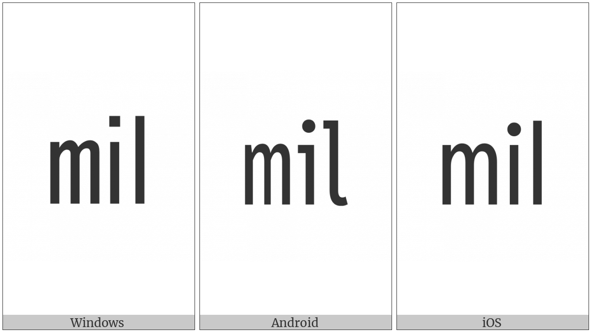 Square Mil on various operating systems