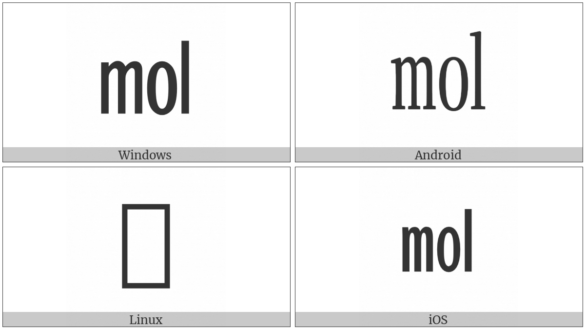 Square Mol on various operating systems