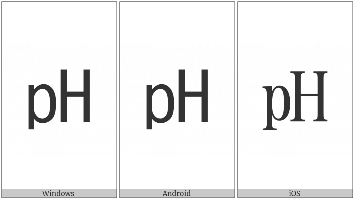 Square Ph on various operating systems