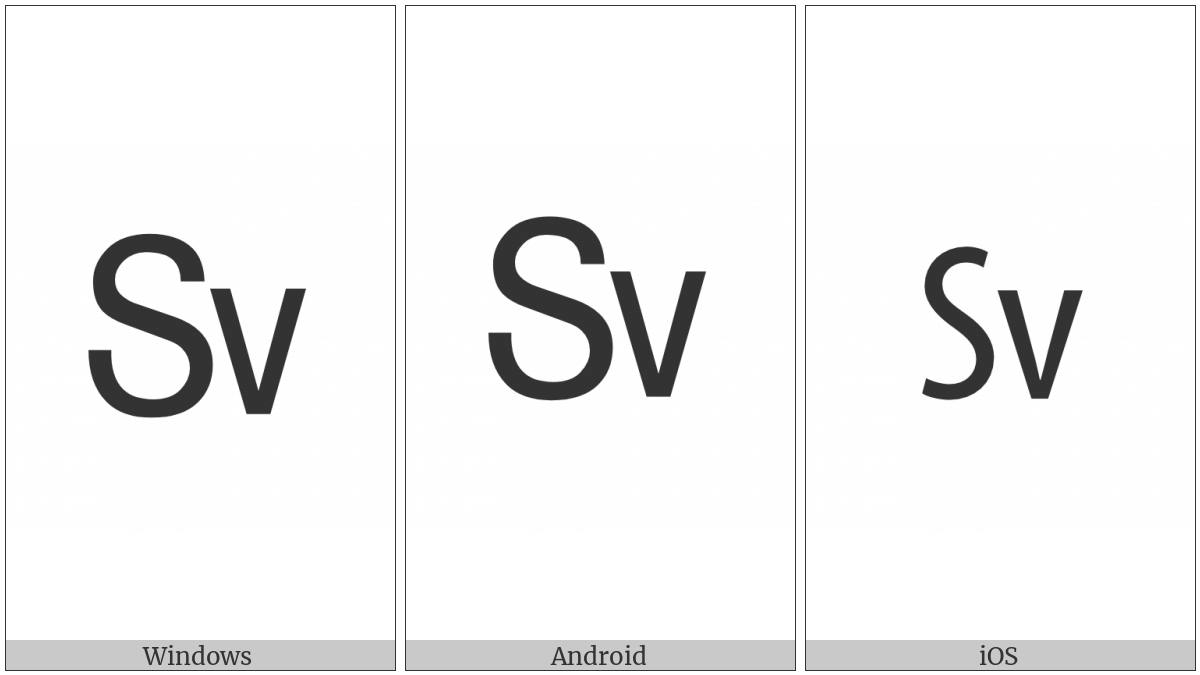 Square Sv on various operating systems