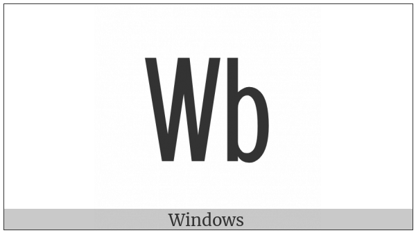 Square Wb on various operating systems