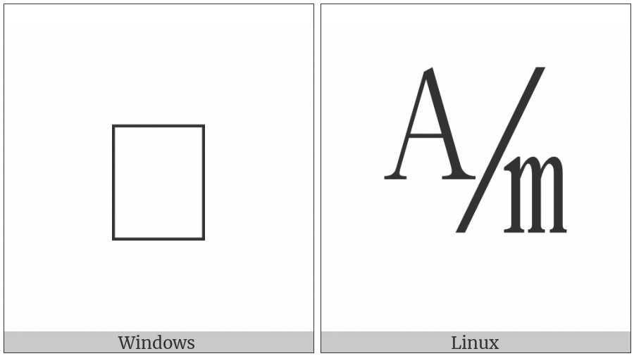 Square A Over M on various operating systems