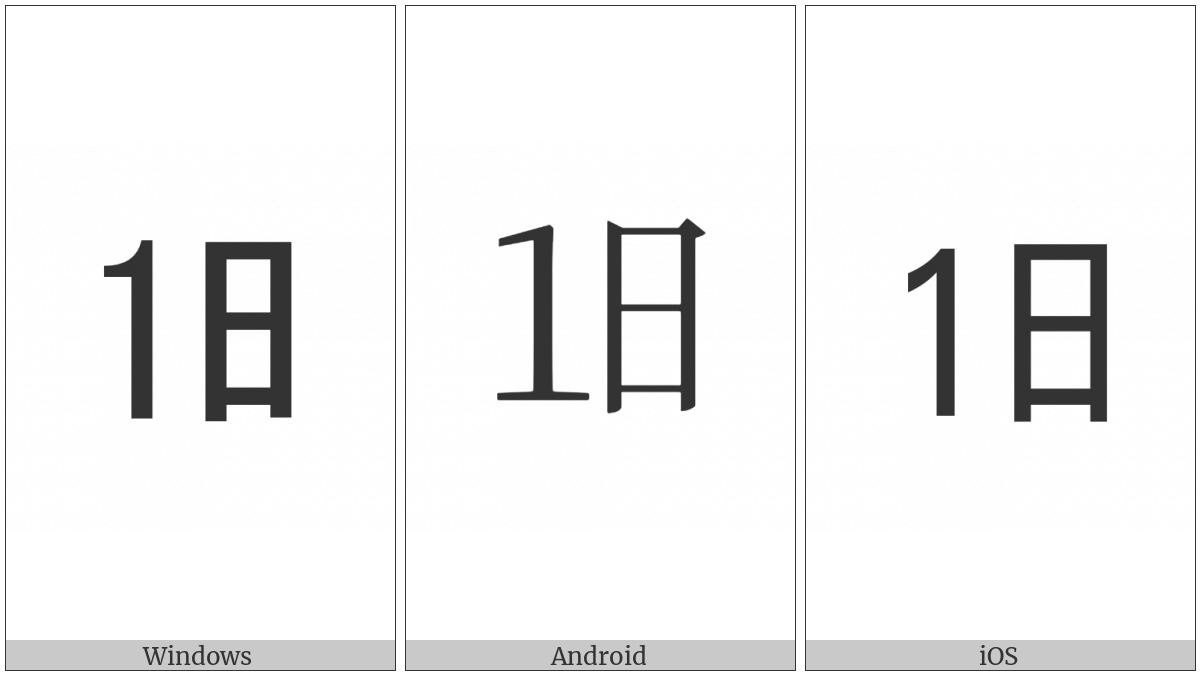 Ideographic Telegraph Symbol For Day One on various operating systems