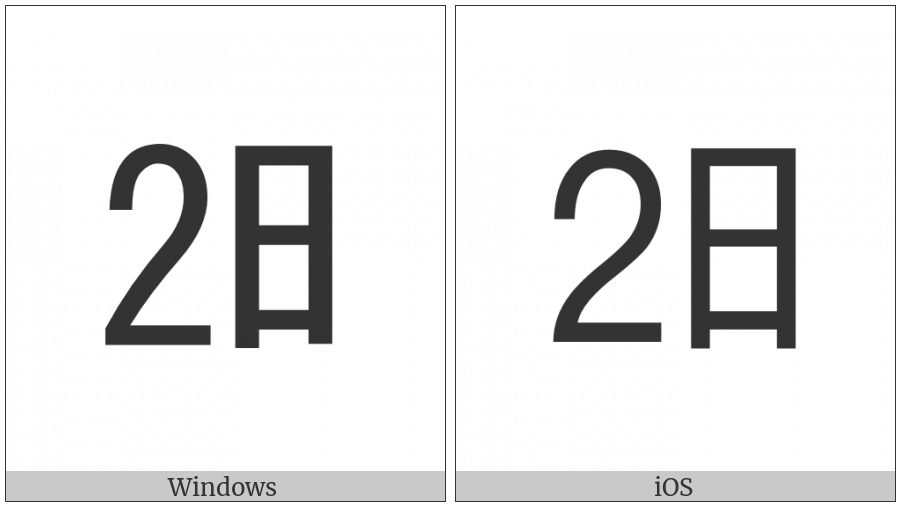 Ideographic Telegraph Symbol For Day Two on various operating systems