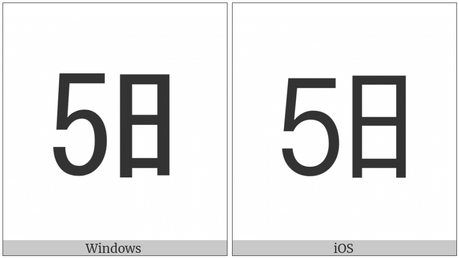 Ideographic Telegraph Symbol For Day Five on various operating systems