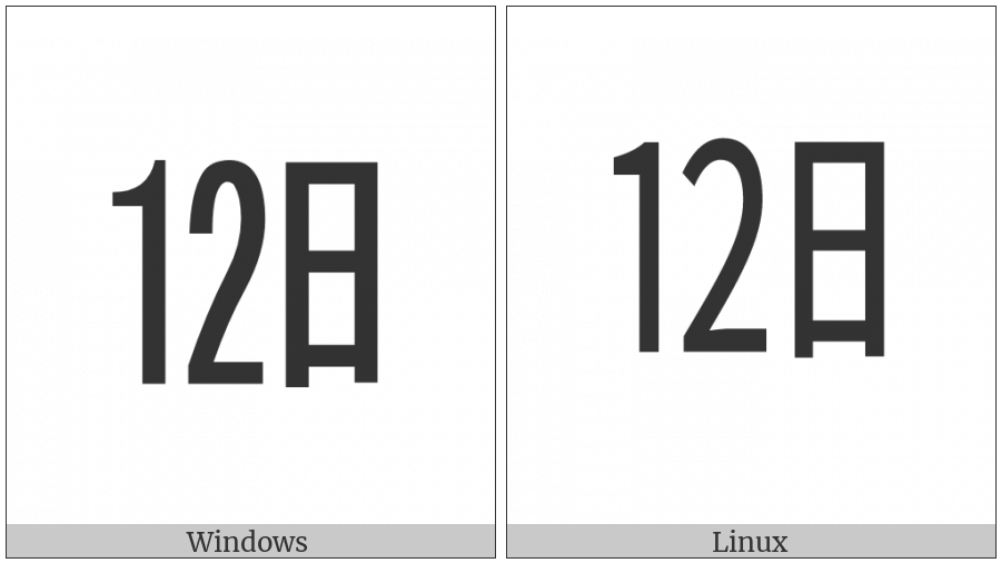 Ideographic Telegraph Symbol For Day Twelve on various operating systems