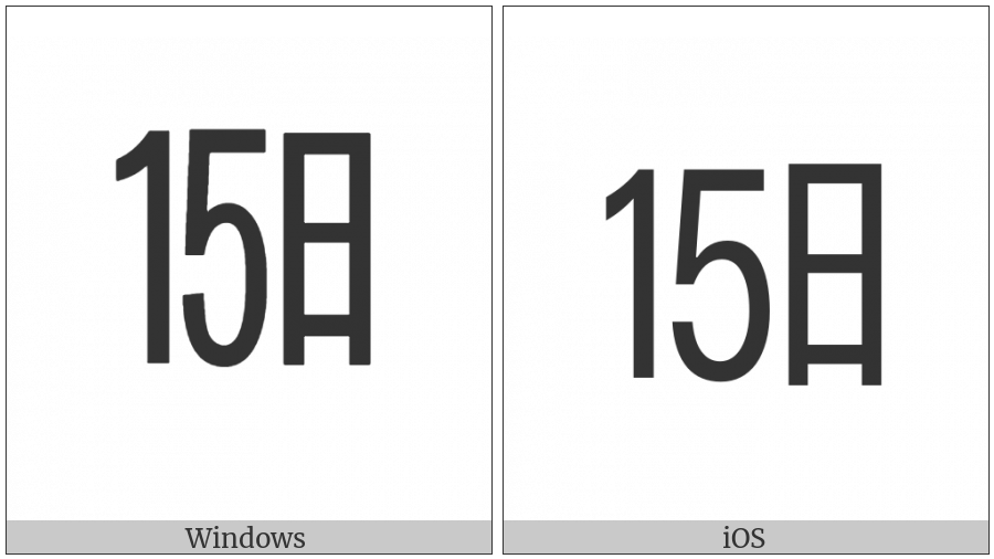 Ideographic Telegraph Symbol For Day Fifteen on various operating systems