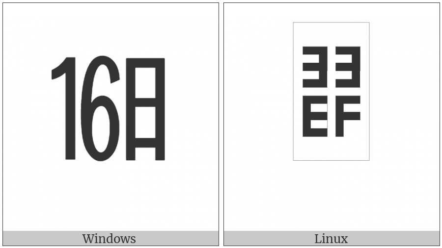 Ideographic Telegraph Symbol For Day Sixteen on various operating systems