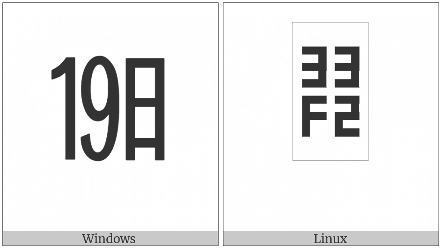 Ideographic Telegraph Symbol For Day Nineteen on various operating systems