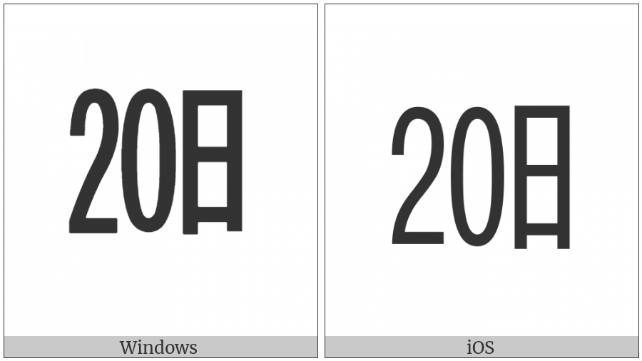 Ideographic Telegraph Symbol For Day Twenty on various operating systems