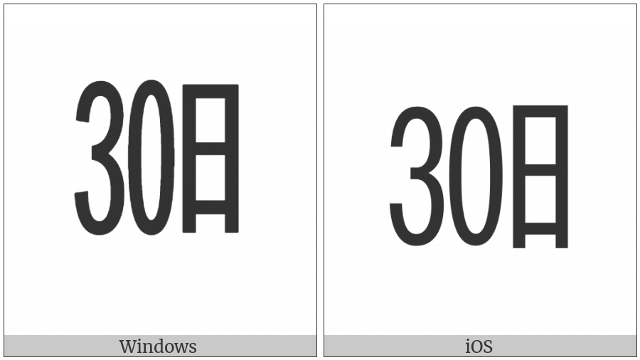 Ideographic Telegraph Symbol For Day Thirty on various operating systems