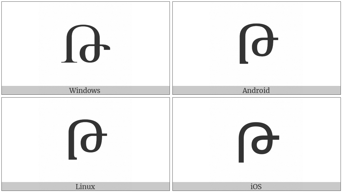 Armenian Capital Letter To on various operating systems