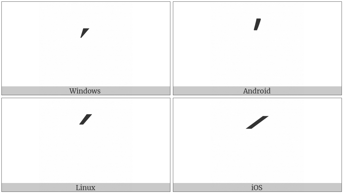 Armenian Emphasis Mark on various operating systems