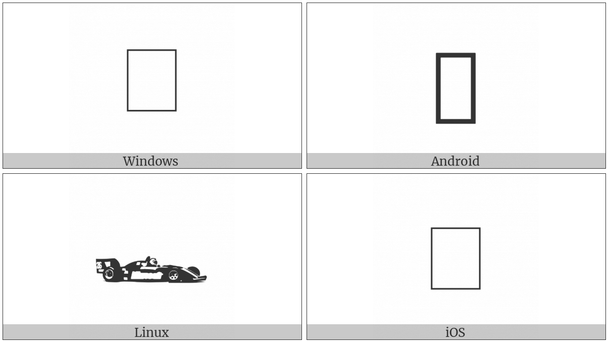 Control Character on various operating systems