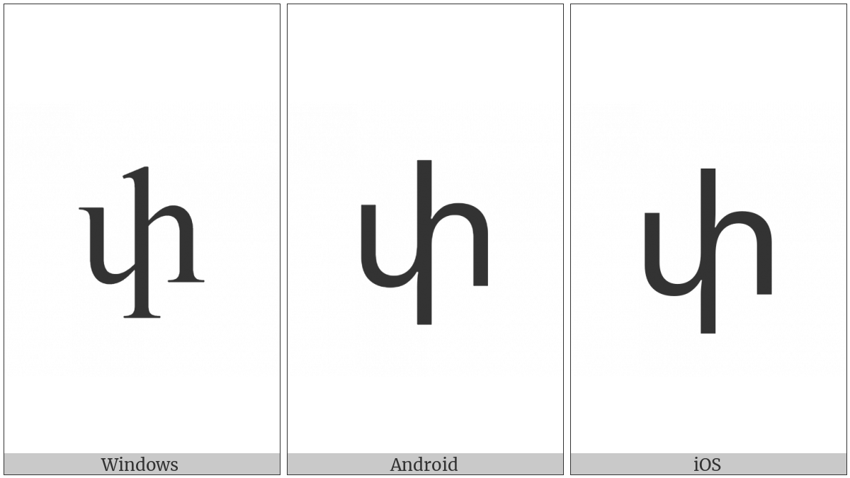 Armenian Small Letter Piwr on various operating systems