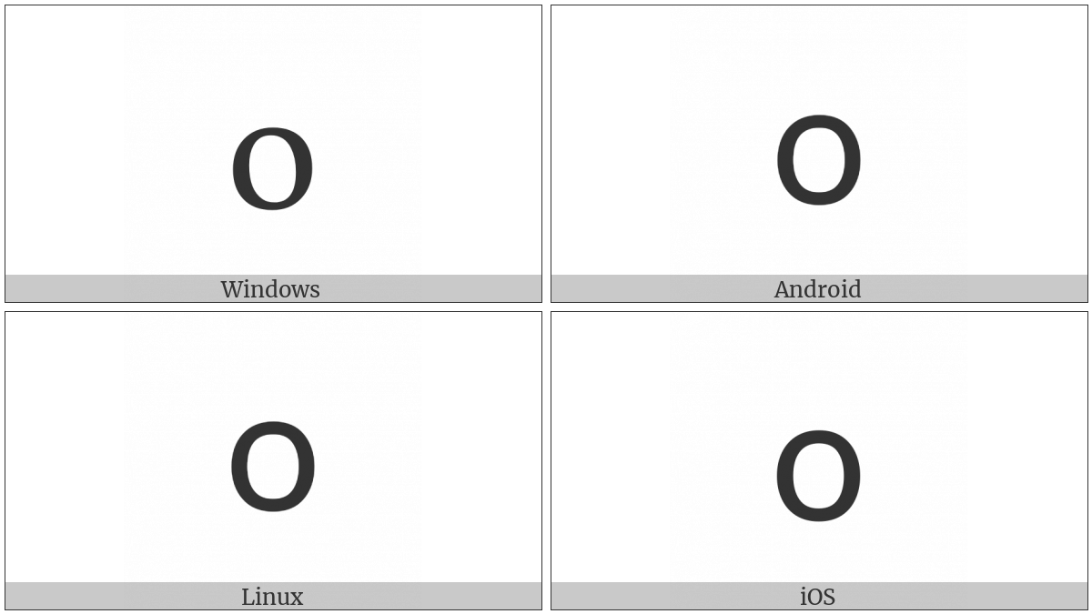 Armenian Small Letter Oh on various operating systems