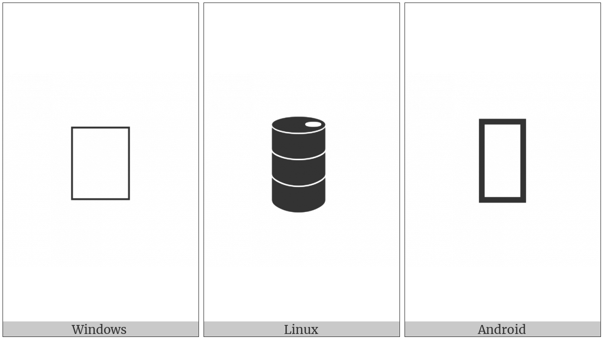 Control Character on various operating systems