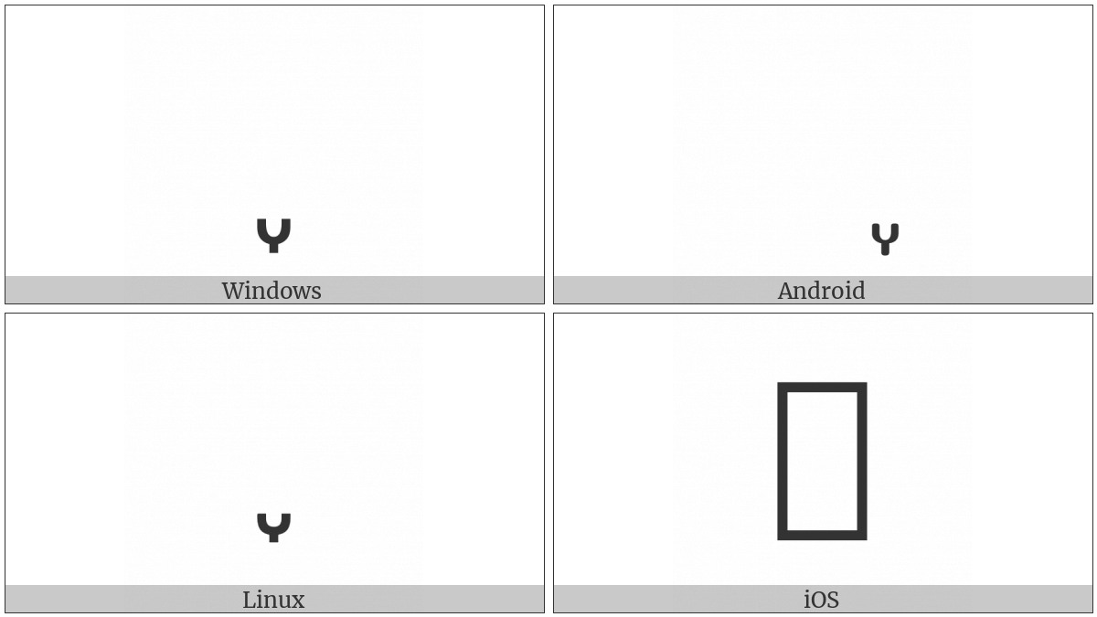 Hebrew Accent Atnah Hafukh on various operating systems