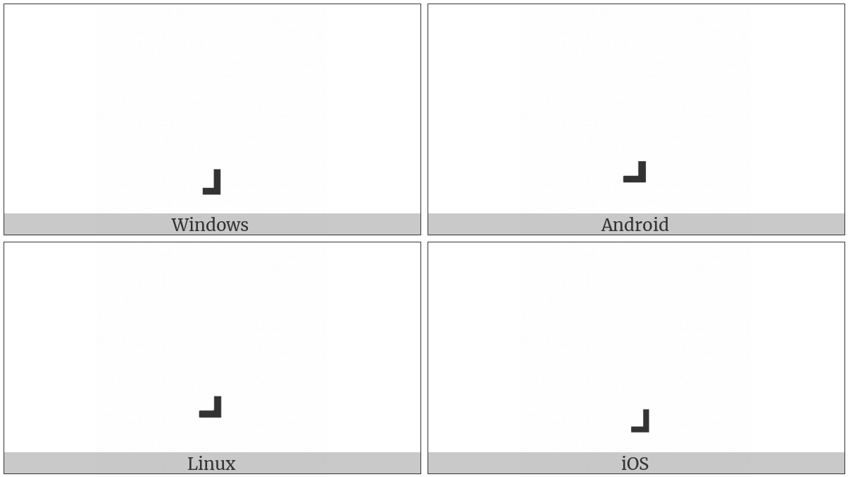 Hebrew Accent Munah on various operating systems