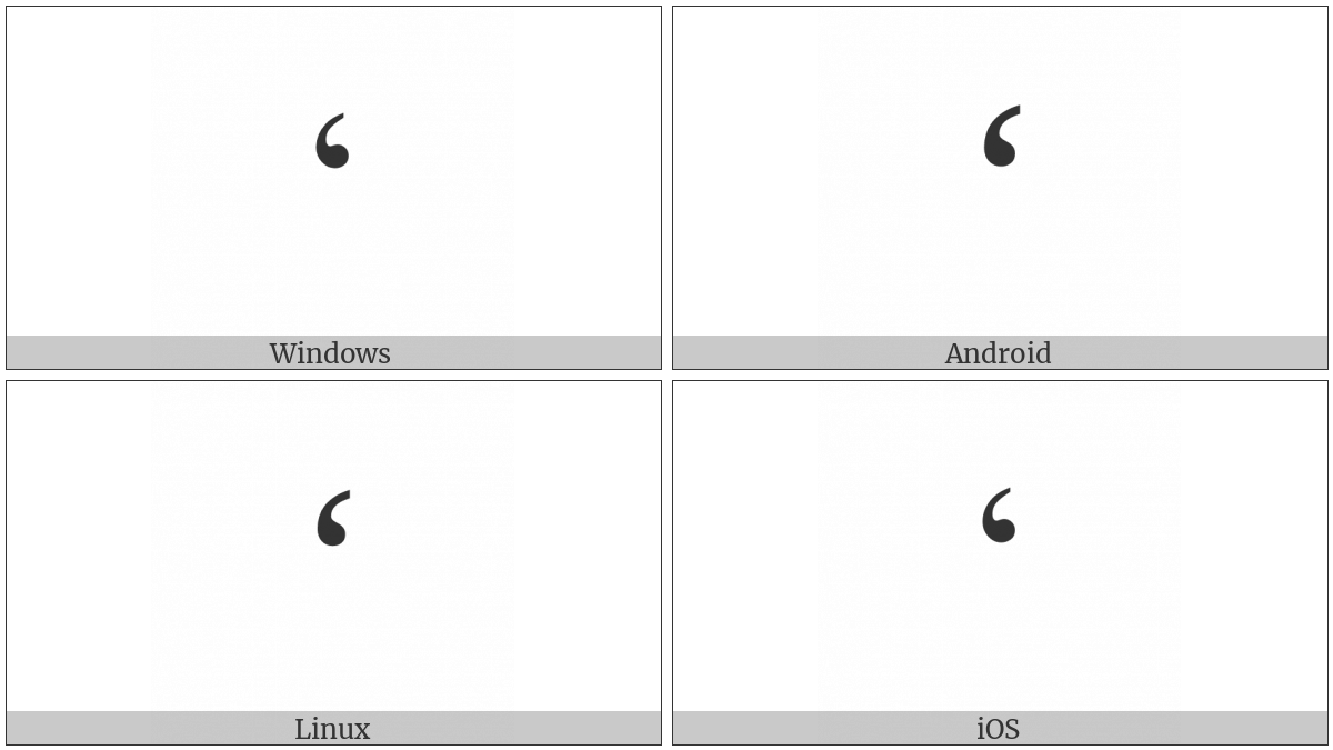 Control Character on various operating systems