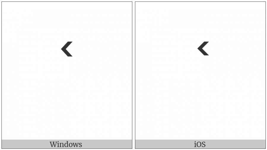 Hebrew Accent Ole on various operating systems