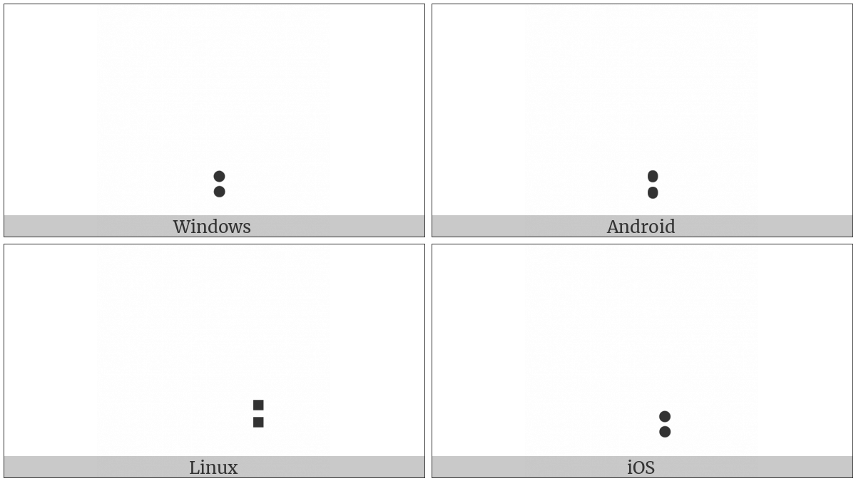 Hebrew Point Sheva on various operating systems